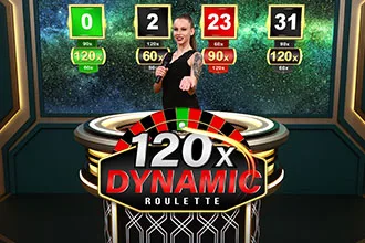 Dynamic Roulette 120x